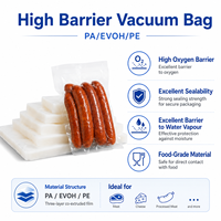 Sacs sous vide à 11 couches pour la transformation du porc, sacs sous vide haute barrière PA EVOH PE pour la viande, vente en gros sur mesure directe d'usine