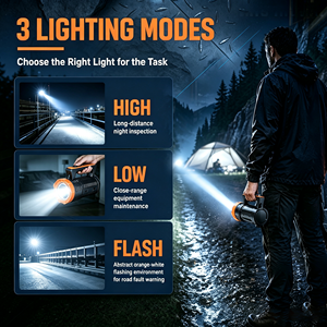 WOSEN Handheld 78mm Reflector Spotlight 3 Modes Outdoor Camping Emergency IP64 Waterproof Type-C <b>Rechargeable</b> <b>LED</b> Searchlight - Product Image 4