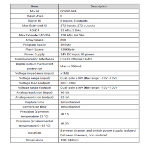 ZMOTION ECI0016PA Visuelle Abgabe Folgen Sie der <span class=keywords><strong>Motion</strong></span> Control-Daten erfassungs karte - Product Image 2