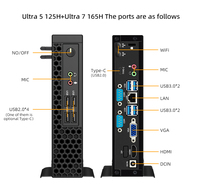 Mini PC/Computadora de Escritorio de Alto Rendimiento Ultra 5 125H 7 165H con IA de Última Generación para Oficina, Uso Doméstico y Juegos