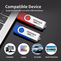 Flashdisk USB Portabel Baru 8G-128GB Matte Dapat Diputar USB 2.0/3.0 Kotak Hadiah Kustom Garansi 2 Tahun