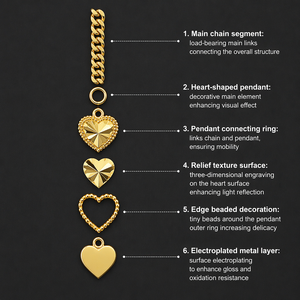 JXX Jewelry Wholesale Fashion Women's 24K Gold Copper Necklace Heart Chain Gold Plated Cuban <strong>Link</strong> <strong>Chian</strong> - Product Image 3