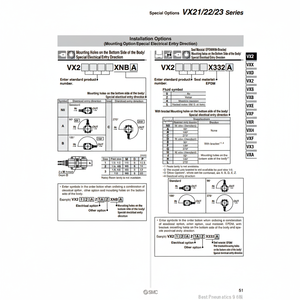 Pièces pneumatiques de l'électrovanne pneumatique SMC VX254LG - Product Image 1