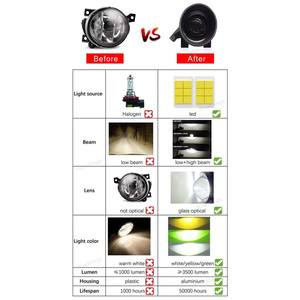 Lente de proyector de luz <span class=keywords><strong>antiniebla</strong></span> Bi Led, lámpara <span class=keywords><strong>antiniebla</strong></span> de haz alto bajo para VW <span class=keywords><strong>Amarok</strong></span> 2010 - 2016 Jetta III Scirocco Golf 5 1K1 1K5 2003-2010 - Product Image 5