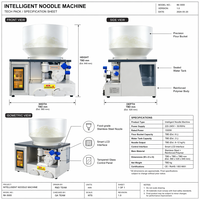 Machine à pâtes intelligente PLC, presse à pâtes automatique, laminoir à pâte, capacité de 25 kg de farine