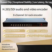 Codificador de Transmisión en Vivo 1U de 8 Canales SDI a HLS/RTMP/RTSP/HTTP Multiprotocolo Full HD 1080P H.265/H.264 con Audio AAC/MP3 TS IP