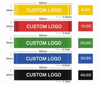 Logo Kustom Karet Lateks Alami Mini Loop Resistance Band 5 Tingkat 5 hingga 40 Lbs Pita Elastis Pinggang Yoga Latihan Kebugaran