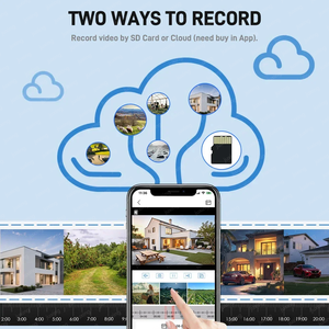 Cámaras de Seguridad CCTV Inalámbricas WiFi con IA UHD de 18MP, Triple Lente, Visión Nocturna de 360°, IP66 para Exteriores, PTZ, Tarjeta SIM 4G - Product Image 5