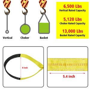 뜨거운 판매 1 톤 리프팅 용량 웨빙 직조 슬링 2 톤 이중 플랫 웨빙 3mt 6m 웹 슬링 - Product Image 3