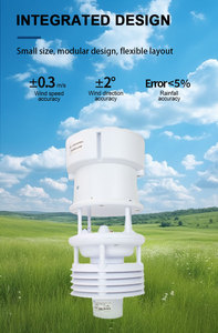 Estación Meteorológica Inteligente Automática Compacta Integrada SEM5000Z Personalizada con Sensor Automático de CO, NO2, SO2, O3, PM2.5 y PM10 con RS485 - Product Image 1