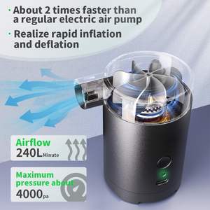 Mini pompe électrique rechargeable pour gonflage et dégonflage rapide des flotteurs de piscine, des bouées, des matelas pneumatiques, des tapis de couchage, des sacs de rangement sous vide - Product Image 4