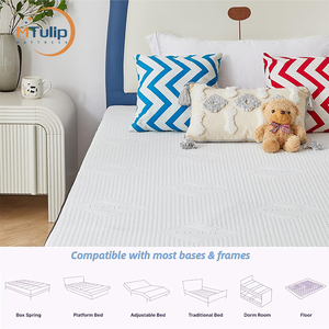 Nhà Máy Giá Hiện Đại Giảm Giá Bộ Nhớ Bọt Nệm Trong Một Hộp Vua Kích Thước Thoáng Khí Gel Bộ Nhớ Bọt Nệm - Product Image 3