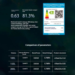 <span class=keywords><strong>Prix</strong></span> <span class=keywords><strong>d</strong></span>'usine <span class=keywords><strong>Chauffe</strong></span>-<span class=keywords><strong>eau</strong></span> électrique commercial 200L <span class=keywords><strong>150L</strong></span> 120L Grand stockage Conception verticale en acier inoxydable pour les salons de coiffure - Product Image 5