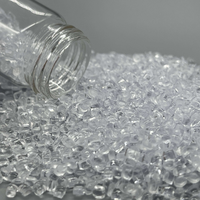 Granulés vierges de PC de qualité alimentaire conformes aux normes pour les bouteilles d'eau réutilisables, les contenants alimentaires et les coques d'appareils de cuisine