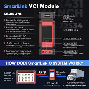 เครื่องมือสแกน LAUNCH X431 PRO5 ระดับ OE แบบสองทิศทางสำหรับรถยนต์ทุกประเภท รองรับการเข้ารหัส ECU การทดสอบแบบแอคทีฟ การปรับเทียบ ADAS บริการมากกว่า 60 รายการ เครื่องสแกน OBD2 - Product Image 6