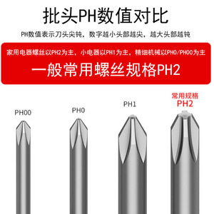ดอกไขควงไฟฟ้า 3C ขนาด 4 มม. หัวแม่เหล็กฟิลลิปส์ แข็งแรงขึ้นด้วยวัสดุ S2 สำหรับดอกสว่าน - Product Image 5