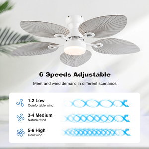 Zhongshan Spot Abs Feuille <span class=keywords><strong>De</strong></span> Bananier 42/52 Pouces 5 Feuilles Haut Vent Chambre Salle À Manger <span class=keywords><strong>Ventilateur</strong></span> <span class=keywords><strong>De</strong></span> <span class=keywords><strong>Plafond</strong></span> Sans Lumière - Product Image 2