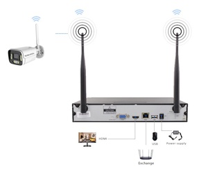 Xcreation eseecloud 16-kênh cuộc sống thông minh Wifi NVR Kit <span class=keywords><strong>Built</strong></span>-<span class=keywords><strong>in</strong></span> wifi cho kết nối không dây mạng Video <span class=keywords><strong>Recorder</strong></span> - Product Image 2