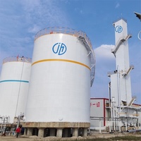 Usine de séparation d'air cryogénique haute performance produisant du gaz oxygène et du gaz azote pour la fabrication de l'acier