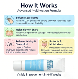 Crema Reparadora de Cicatrices Postoperatorias <span class=keywords><strong>con</strong></span> Alantoína y Tecnología Multi-Target para la Curación de Heridas Quirúrgicas Después de la Retirada de Suturas 20g - Product Image 4