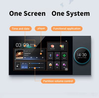 Amplificador de Audio para Pared Tianlai Q7 con 2 Zonas de Música, Control Remoto por Aplicación, Panel de Interruptores Inteligente con Zigbee Gateway Integrado
