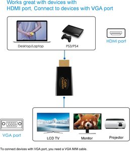 Cablecreation <span class=keywords><strong>Hdmi</strong></span> Naar <span class=keywords><strong>Vga</strong></span> Adapter <span class=keywords><strong>3</strong></span>-Pack Vergulde Hdtv Naar <span class=keywords><strong>Vga</strong></span> Met Audio Converter - Product Image 6
