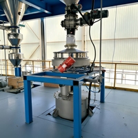 Máquina de cribado ultrasónico para material de electrodo negativo de grafito natural artificial, silicio y carbono para baterías de litio