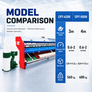 เครื่องกำจัดฝุ่นพรม CPT สำหรับใช้งานเชิงพาณิชย์ - Product Image 2