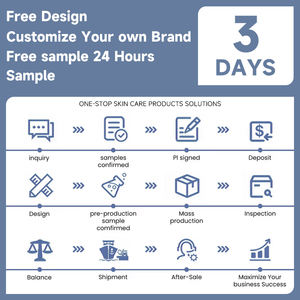 Siero <span class=keywords><strong>Crema</strong></span> <span class=keywords><strong>Contorno</strong></span> <span class=keywords><strong>Occhi</strong></span> Personalizzato Anti-Rughe al Collagene con Effetto Anti-Gonfiore, Anti-Età, Illuminante, Rimozione Occhiaie e Riparazione - Product Image 6