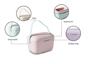 Nuevo diseño para acampar, plástico portátil, OEM, aislado duro, Mini cofre de hielo, caja de refrigeración dura - Product Image 3