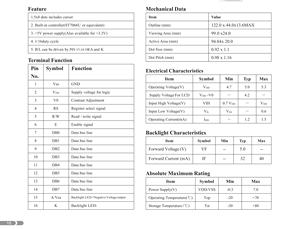 Hochwertiges Monochromes 16x2 Zeichen Dot-Matrix STN Transmissives Transflektives LCD-Anzeigemodul - Product Image 6