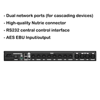 Sistema de Gestión de Altavoces FIR DLMS NUOXUN de 4x8 Canales con Construcción de Aluminio Metálico para Equipos de Audio Profesionales