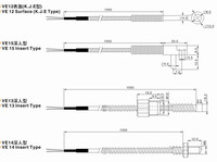Fournisseur chinois – Fil de compensation de type K pour thermocouple, en promotion, fabriqué en Chine, vente de thermocouples, contrôle rapide de la température