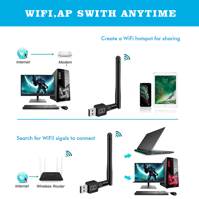 Dual Band 2.4Ghz 5Ghz Usb Wifi external Antenna for sale long range Wireless usb High Gain antennas for pc Desktop