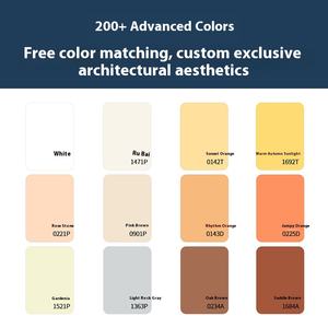 <span class=keywords><strong>Peinture</strong></span> murale extérieure <span class=keywords><strong>en</strong></span> Latex <span class=keywords><strong>acrylique</strong></span> pour la construction <span class=keywords><strong>de</strong></span> papiers peints <span class=keywords><strong>de</strong></span> maison élastiques extérieurs Revêtement liquide pour application par pulvérisation - Product Image 2