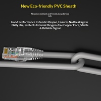 Kabel Patch Ethernet Cat5e Tembaga Murni 100Mbps Siap Pakai Grosir Pabrik