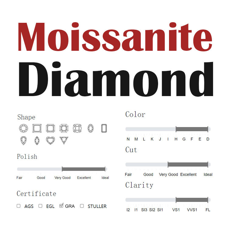 Moissanite Diamond (D, VVS)
