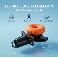 Promotion : Propulseur Électrique Sous-Marin 1500W 15KM/H pour Planche à Pagaie, Anneau Flottant Gonflable et Phare LED