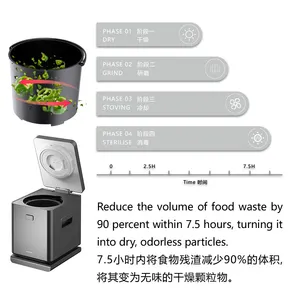 इनडोर भोजन बर्बाद पुनरावृत्ति घरेलू रसोई खाद्य अपशिष्ट खाद मशीन कचरा निपटान खाना बर्बाद प्रोसेसर