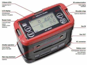 เครื่องตรวจวัดก๊าซแบบพกพา RIKEN KEIKI GX-8000 TYPE-A รุ่นใหม่ล่าสุด GX-8000 RIKEN KEIKI GX-8000 GX-8000 - Product Image 4