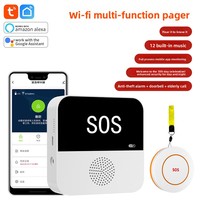 Dispositif d'appel d'urgence Tuya pour personnes âgées, bouton SOS, alarme de détresse pour enfants, surveillance à distance via application Wi-Fi, contrôle de la maison intelligente, barre de commande PC