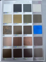 Échantillon gratuit gravure laser vierge colorée estampage d'aluminium carré plat ébauches de plaque signalétique en aluminium anodisé