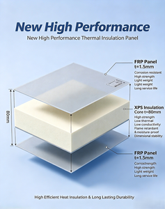 Panel Compuesto - 1.5mm FRP + 80mm <span class=keywords><strong>XPS</strong></span> (B2/<span class=keywords><strong>40</strong></span>) + 1.5mm FRP - Product Image 2
