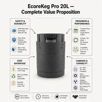 Fût à bière pression réutilisable Ecorekeg 20L, double paroi en HDPE, pour brasserie, restaurant, vente en gros, usine, OEM