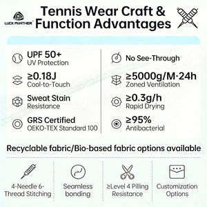 Robe polo blanche sans manches à taille haute, nouvelle conception Luckpanther, pour le yoga et le tennis, en tissu recyclé, avec fermeture éclair. - Product Image 3