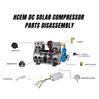 Aérateur solaire pour bassin DC24V 15LPM sans huile avec moteur, diffuseur et contrôleur pour bassins de 0,2 acre