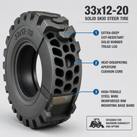 Solide Nouveau 33x12-20 Camion Pneus Skid Steer Piggy Back Équipement D'accès Pelles Rétrocaveuses Implements Chargeur pour Naturel Thaïlande Caoutchouc