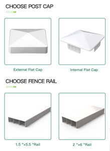 Clôture pour chevaux <span class=keywords><strong>Fentech</strong></span>, facile à assembler, 3 rails, PVC, plastique, vinyle, écologique, anti-rongeurs, certifiée nature, haute résistance, 5 pieds x 8 pieds - Product Image 4