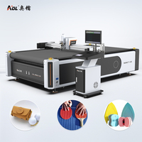 AOL 2130 Digitale Cutter PVC Pakking Snijmachine met Automatisch Intelligent Snijdsysteem