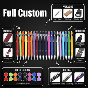 Produttore Cinese <span class=keywords><strong>Penna</strong></span> a Sfera Metallica Blu Personalizzabile con Logo <span class=keywords><strong>Penna</strong></span> Touch Multifunzione 2 in 1 in Metallo Novità - Product Image 4